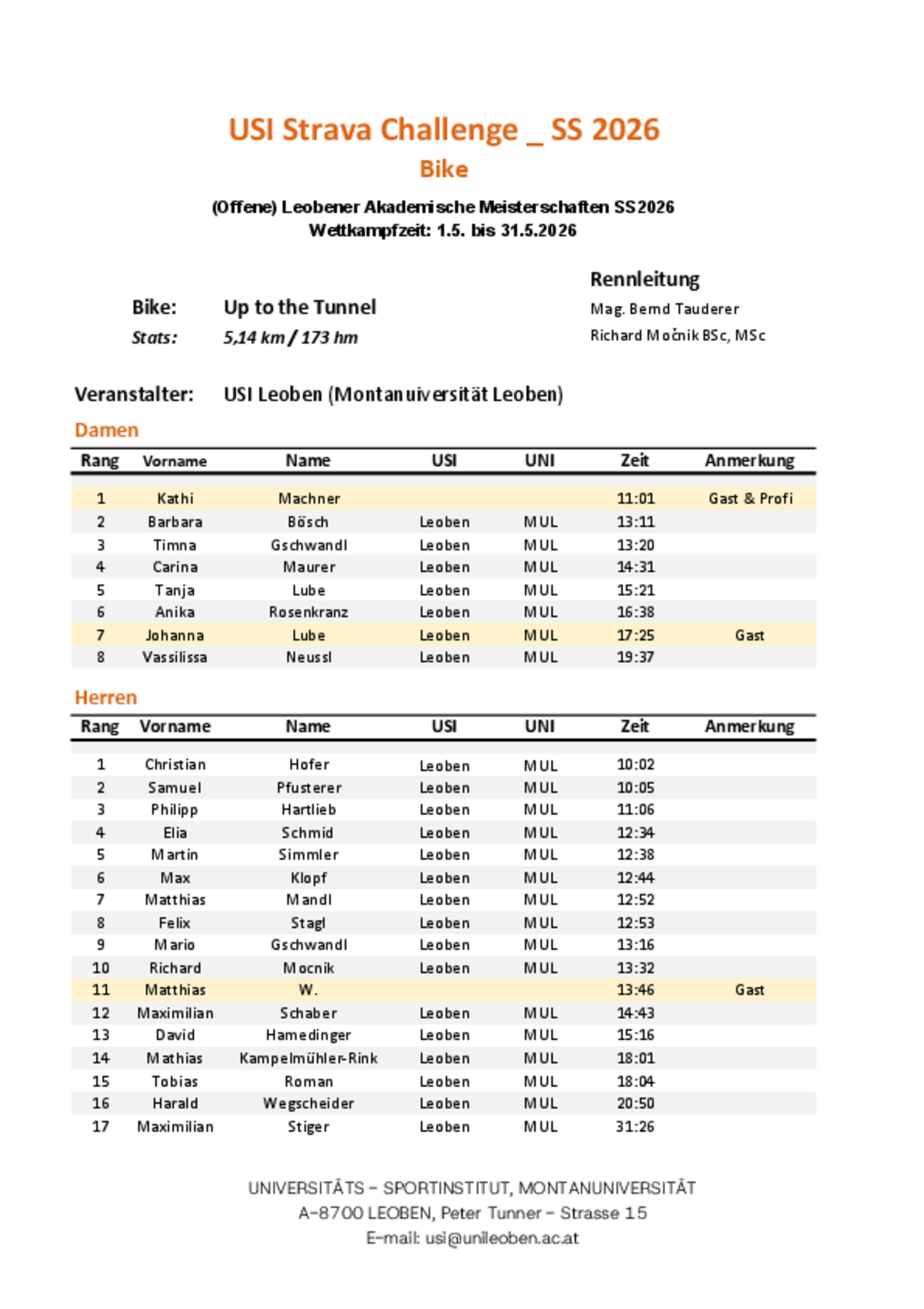 Ergebnisse_Strava_Bike_2026